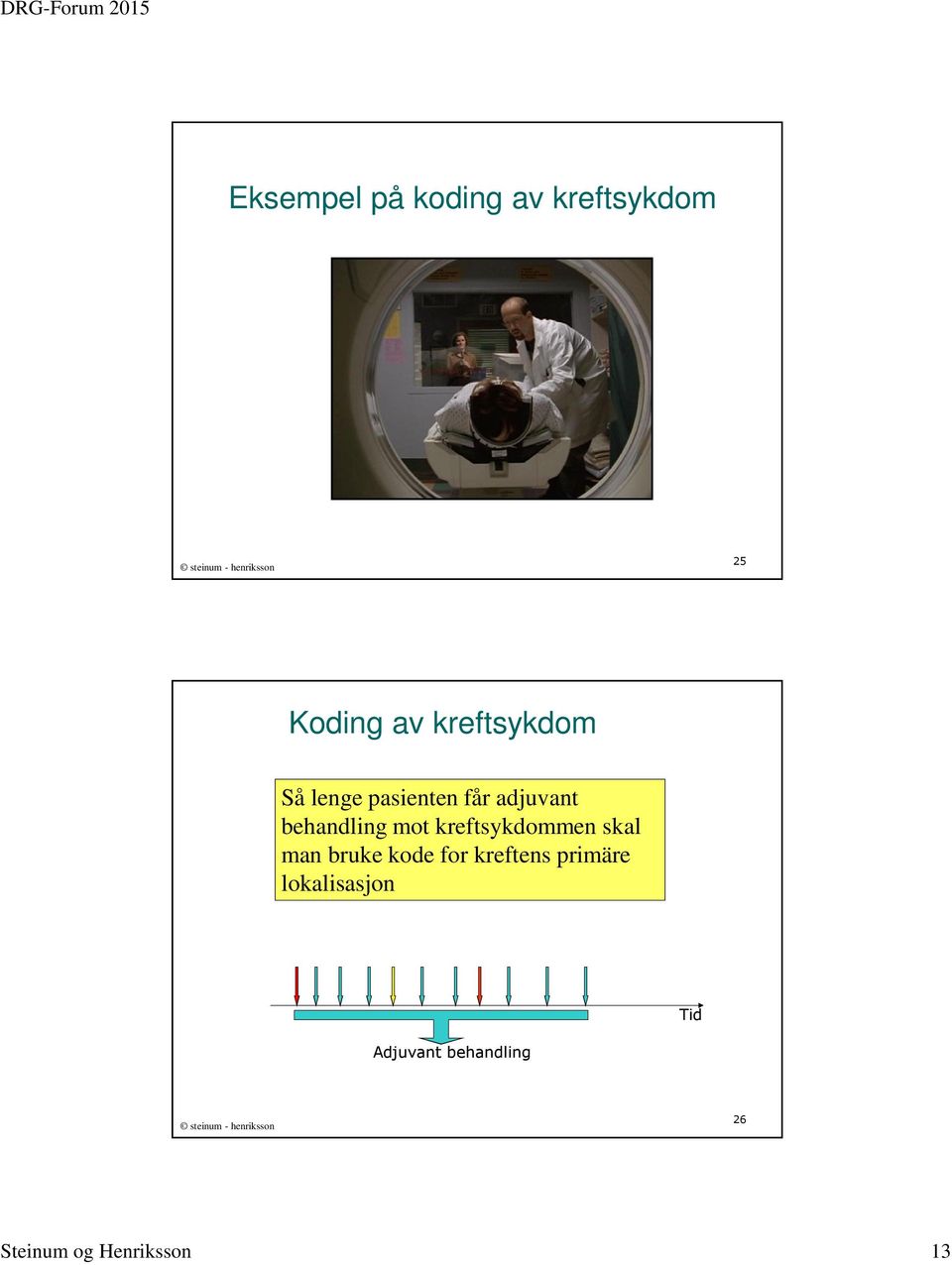 mot kreftsykdommen skal man bruke kode for kreftens