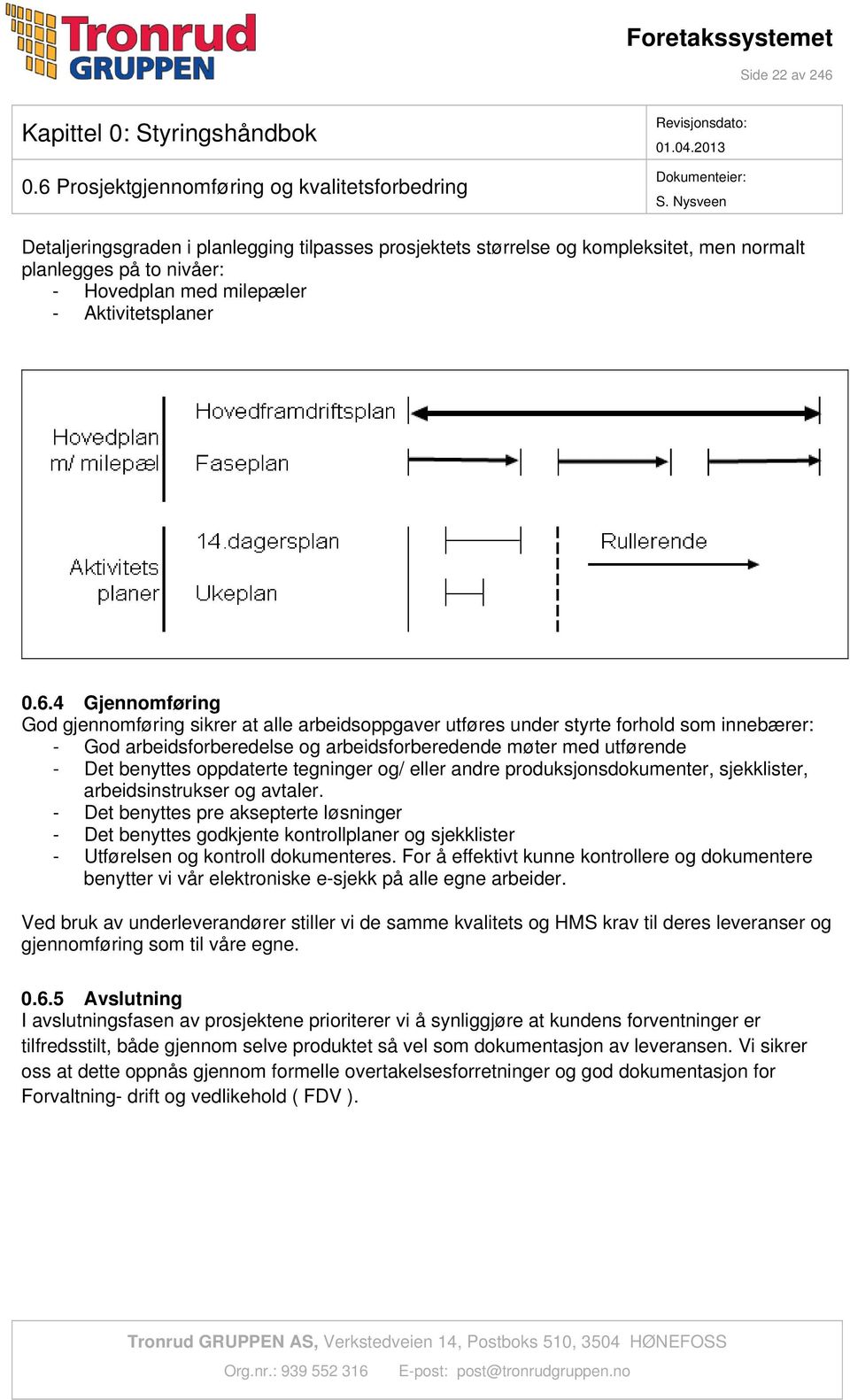 Aktivitetsplaner 0.6.