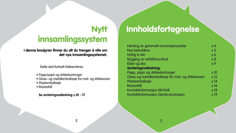 sorteringsveiledning s.10-17 Innholdsfortegnelse Henting av gammelt renovasjonsutstyr s.4 Nye beholdere s.5 Nyttig å vite s.6 Bygging av avfallshus/bod s.