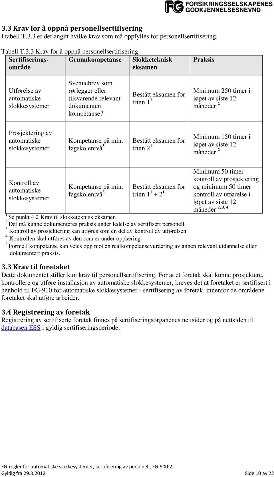 Bestått eksamen for trinn 1 1 Minimum 250 timer i løpet av siste 12 måneder 2 Prosjektering av automatiske slokkesystemer Kompetanse på min.