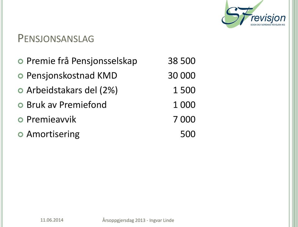 KMD 30 000 Arbeidstakars del (2%) 1 500