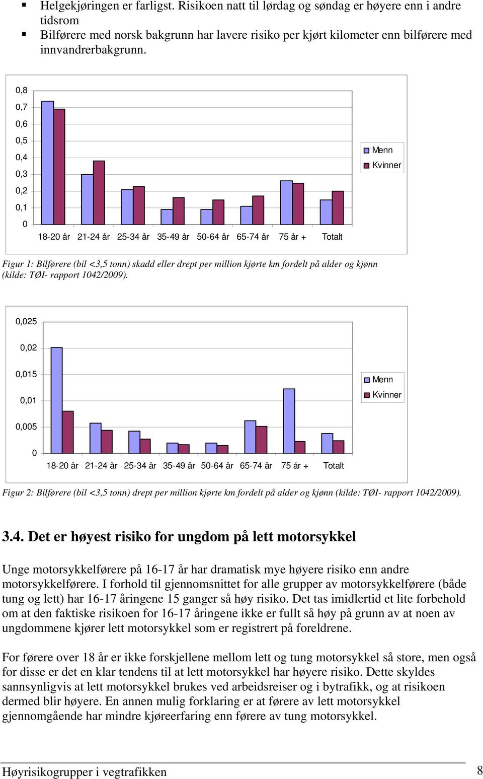 på alder og kjønn (kilde: TØI- rapport 1042/2009).