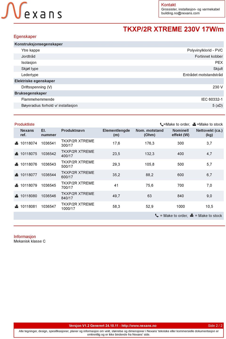 Driftsspenning (V) 230 V Bruksegenskaper Flammehemmende IEC 60332-1 Bøyeradius forhold v/ installasjon 5 (xd) Produktliste =Make to order, =Make to stock Nexans ref. El.