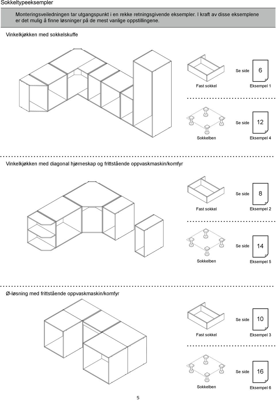 Vinkelkjøkken med sokkelskuffe Se side 6 Fast sokkel Eksempel 1 Se side 12 Sokkelben Eksempel 4 Vinkelkjøkken med diagonal hjørneskap og