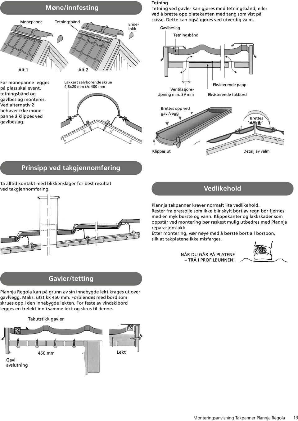 Ved alternativ 2 behøver ikke mønepanne å klippes ved gavlbeslag. Lakkert selvborende skrue 4,8x20 mm c/c 400 mm Ventilasjonsåpning min.