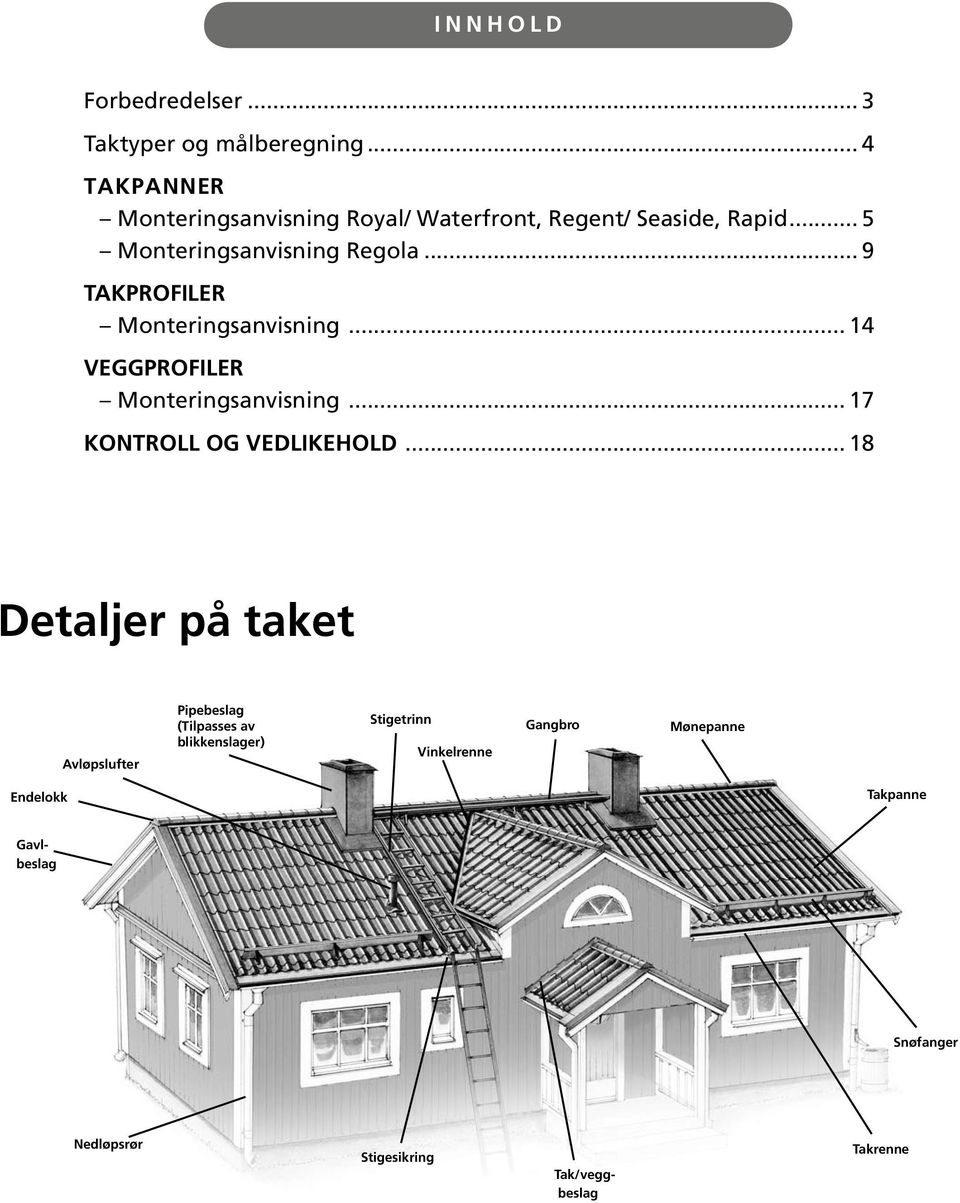 .. 9 TAKPROFILER Monteringsanvisning... 14 VeGGPROFILER Monteringsanvisning... 17 KONTROLL OG VEDLIKEHOLD.