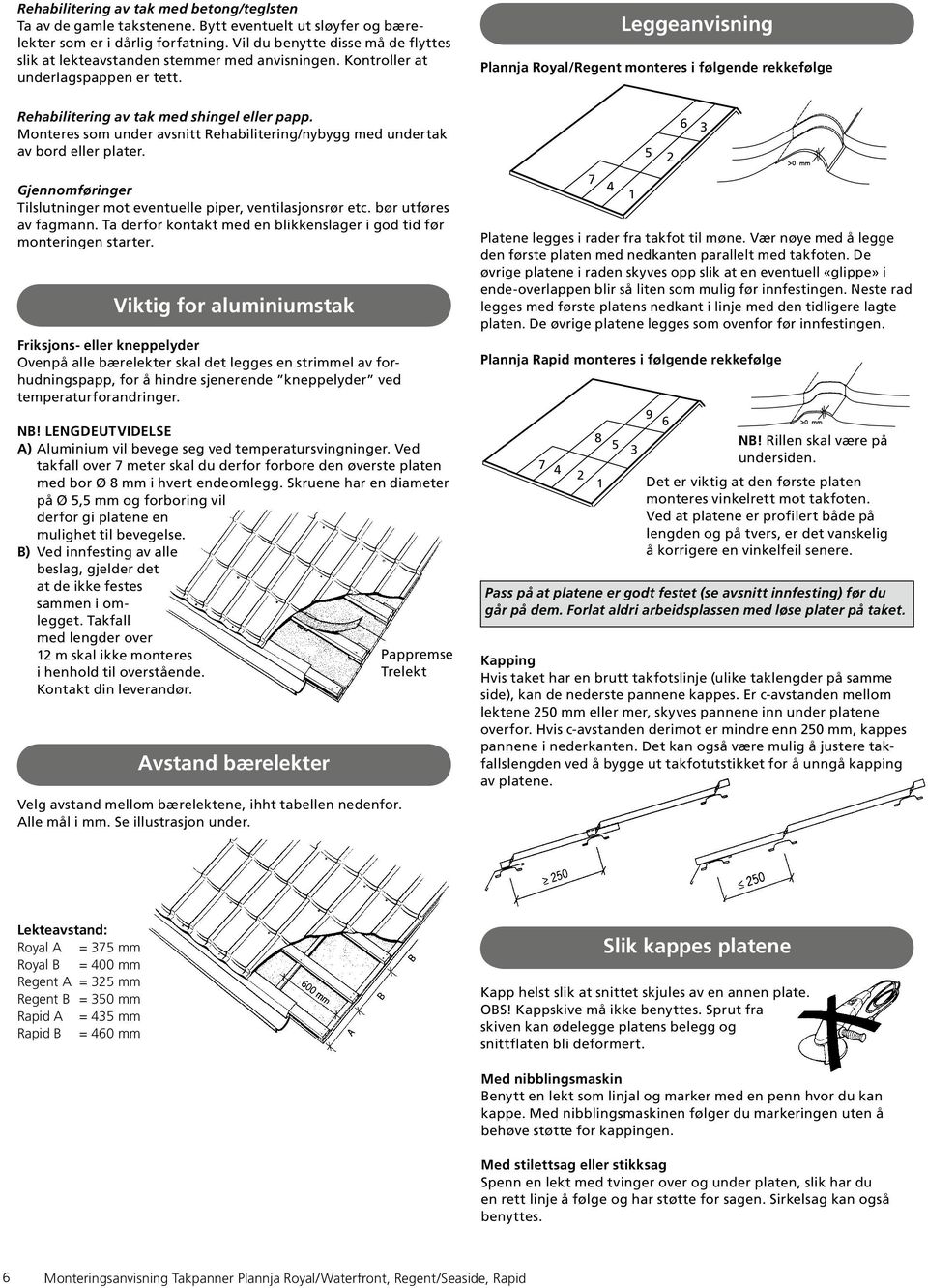 Leggeanvisning Plannja Royal/Regent monteres i følgende rekkefølge Rehabilitering av tak med shingel eller papp. Monteres som under avsnitt Rehabilitering/nybygg med undertak av bord eller plater.