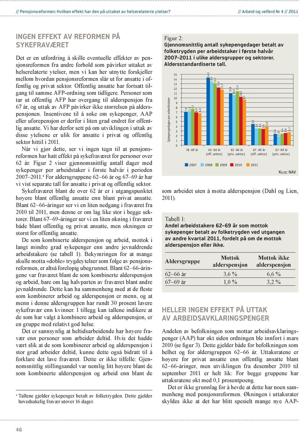 helserelaterte ytelser, men vi kan her utnytte forskjeller mellom hvordan pensjonsreformen slår ut for ansatte i offentlig og privat sektor.