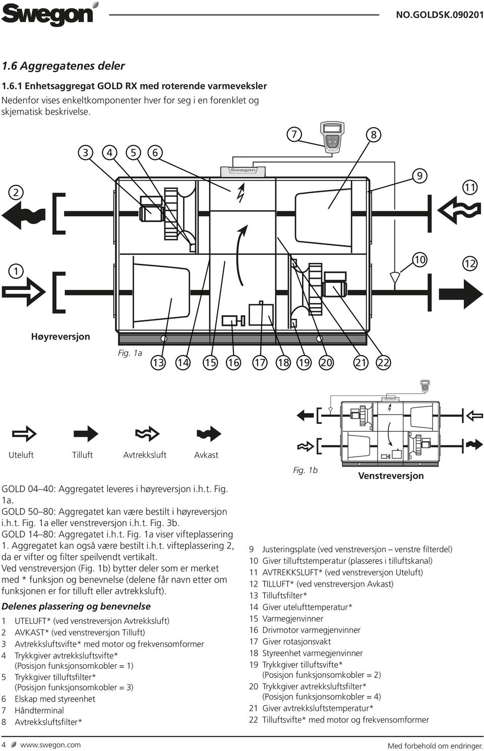 h.t. Fig. 3b. GOLD 4 80: Aggregatet i.h.t. Fig. a viser vifteplassering. Aggregatet kan også være bestilt i.h.t. vifteplassering 2, da er vifter og filter speilvendt vertikalt.