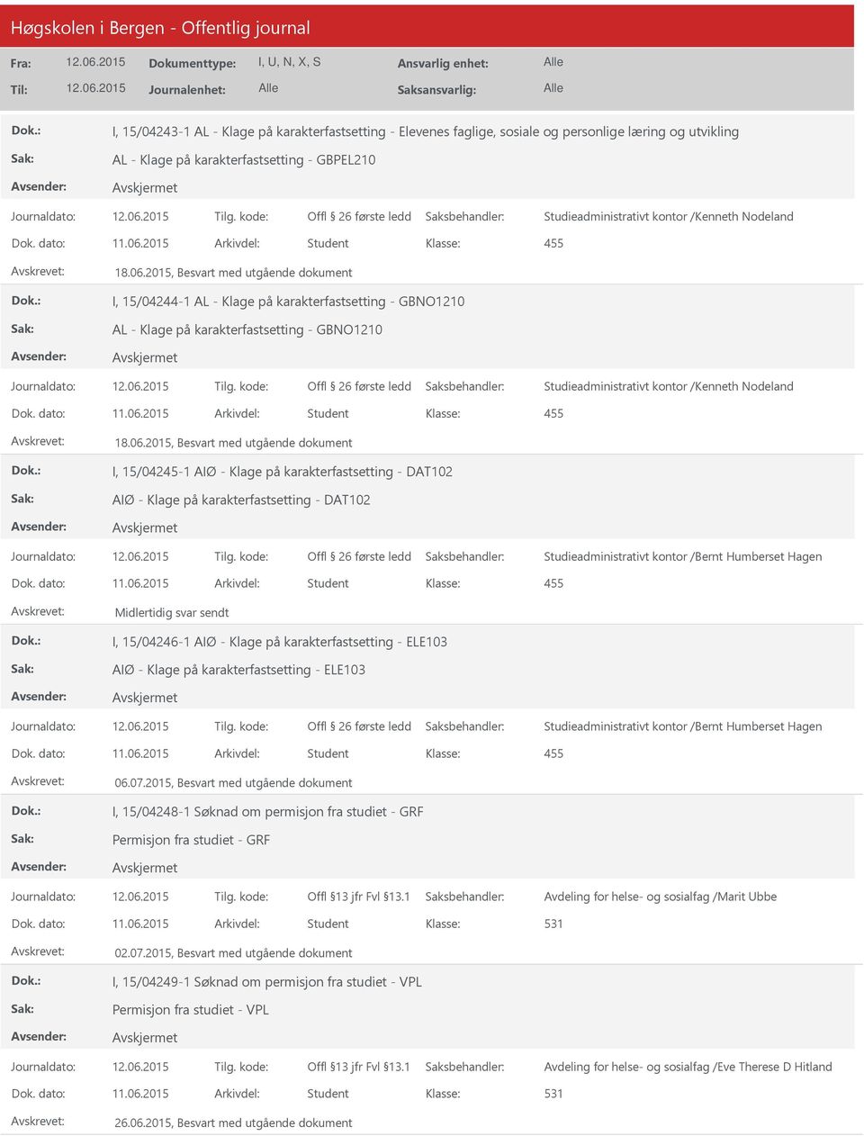 2015, I, 15/04244-1 AL - Klage på karakterfastsetting - GBNO1210 AL - Klage på karakterfastsetting - GBNO1210 Offl 26 første ledd 2015, I, 15/04245-1 AIØ - Klage på karakterfastsetting - DAT102 AIØ -