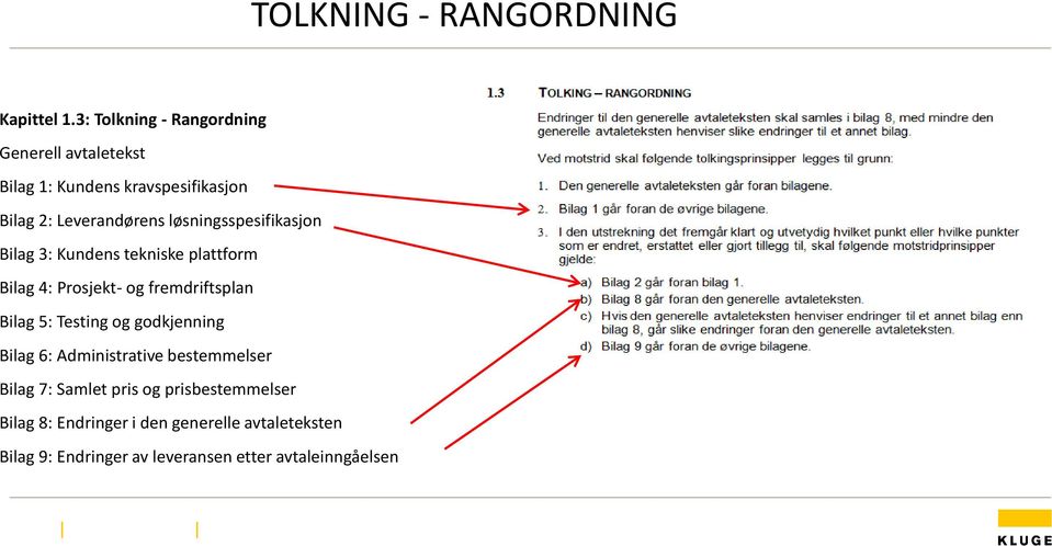 løsningsspesifikasjon Bilag 3: Kundens tekniske plattform Bilag 4: Prosjekt- og fremdriftsplan Bilag 5: Testing