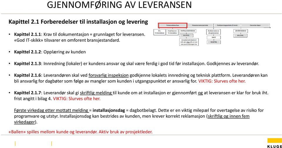 Godkjennes av leverandør. Kapittel 2.1.6: Leverandøren skal ved forsvarlig inspeksjon godkjenne lokalets innredning og teknisk plattform.