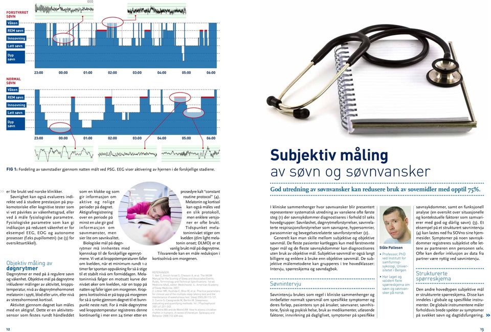 Subjektiv måling av søvn og søvnvansker er lite brukt ved norske klinikker.