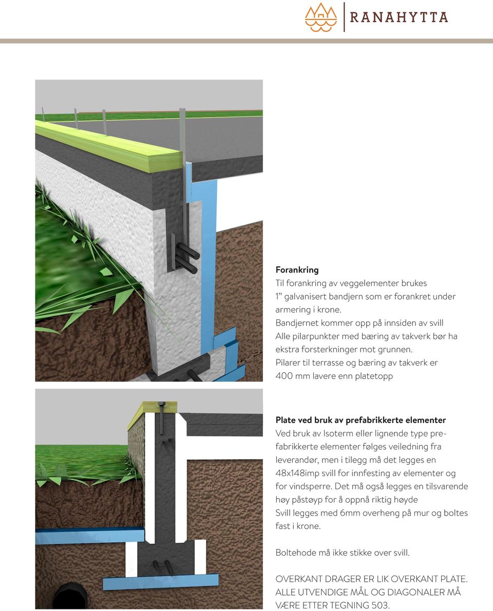 Pilarer til terrasse og bæring av takverk er 400 mm lavere enn platetopp Plate ved bruk av prefabrikkerte elementer Ved bruk av Isoterm eller lignende type prefabrikkerte elementer følges veiledning