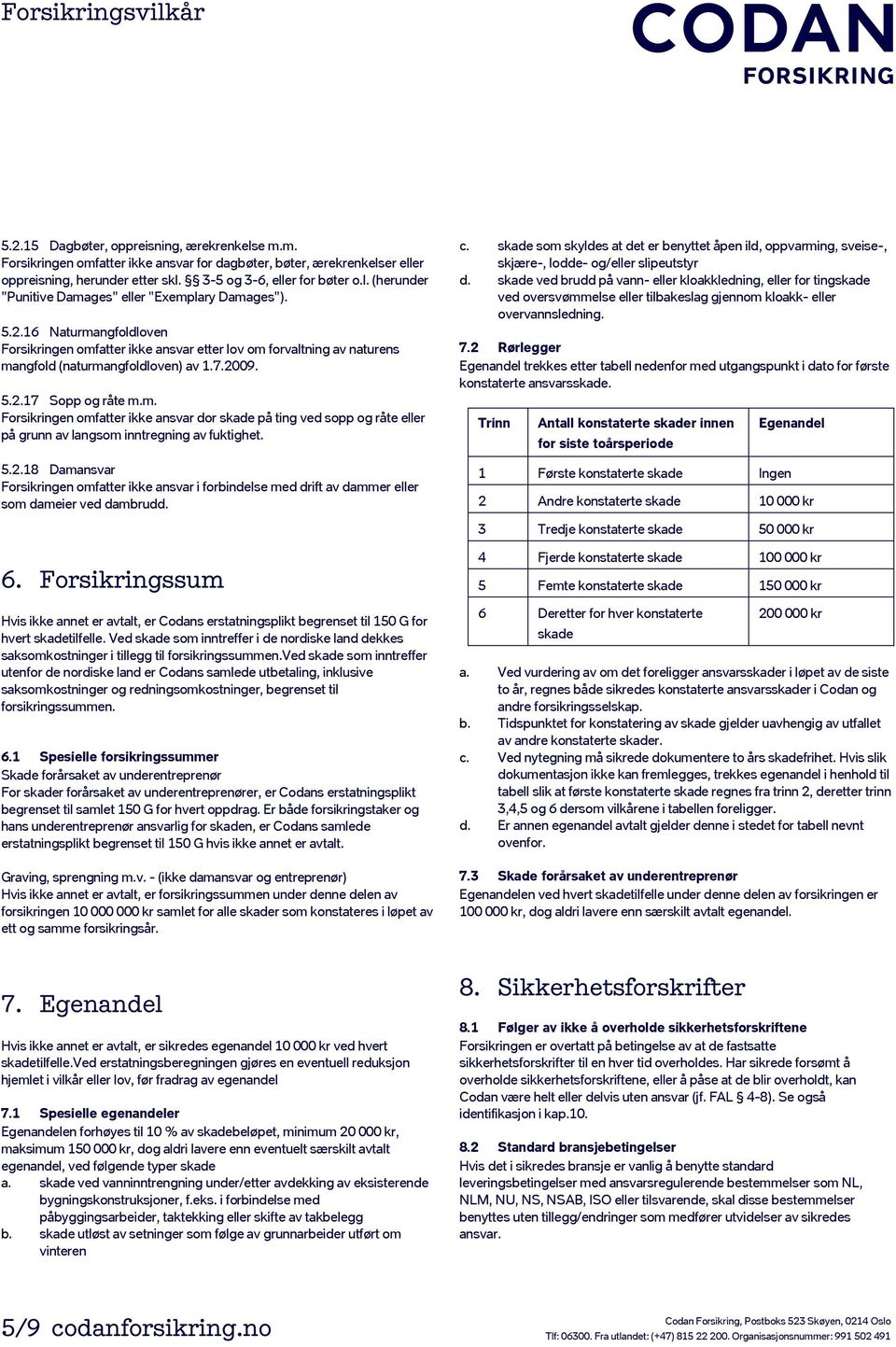 5.2.18 Damansvar Forsikringen omfatter ikke ansvar i forbindelse med drift av dammer eller som dameier ved dambrudd. c.