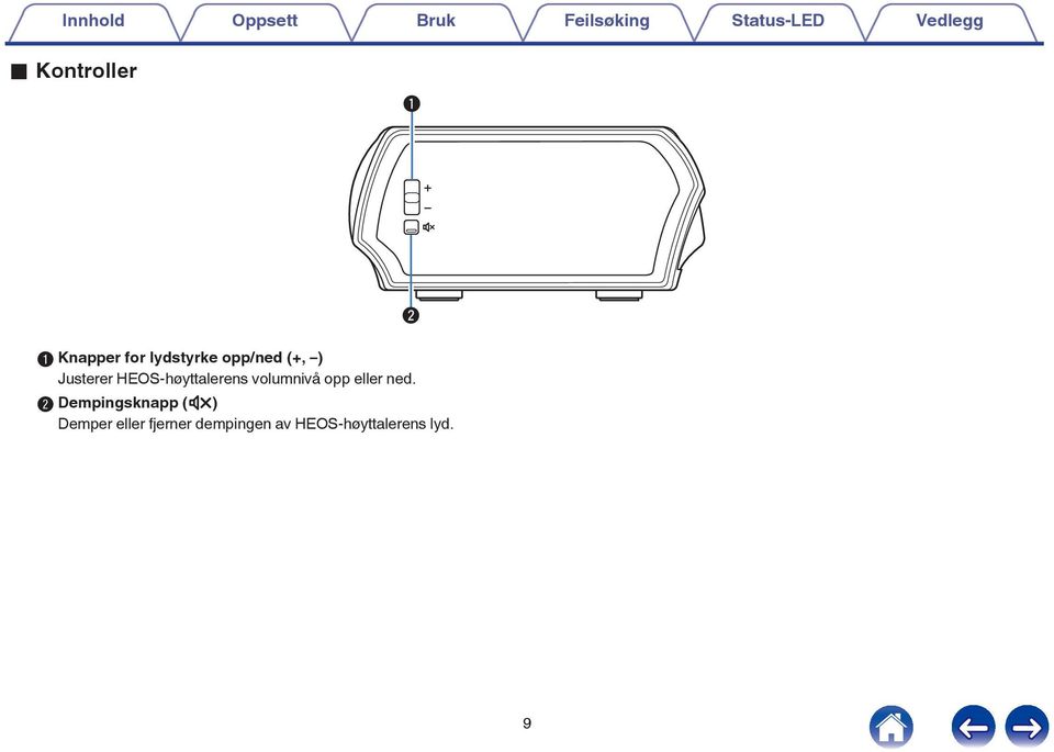 Justerer HEOS-høyttalerens volumnivå opp eller ned B