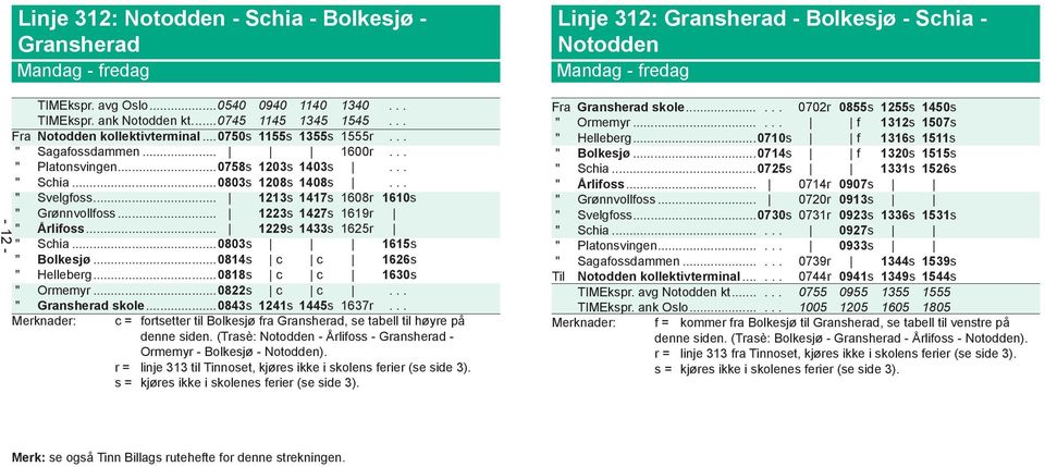 .. 1213s 1417s 1608r 1610s " Grønnvollfoss... 1223s 1427s 1619r " Årlifoss... 1229s 1433s 1625r " Schia...0803s 1615s " Bolkesjø...0814s c c 1626s " Helleberg...0818s c c 1630s " Ormemyr...0822s c c.