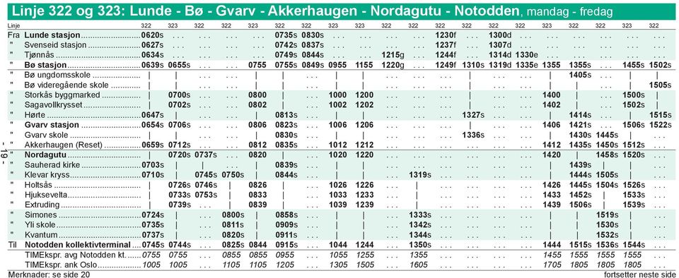 ........... 0749s 0844s...... 1215g... 1244f... 1314d 1330e............... " Bø stasjon...0639s 0655s...... 0755 0755s 0849s 0955 1155 1220g... 1249f 1310s 1319d 1335e 1355 1355s.