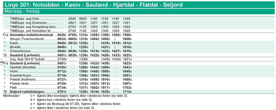 ..0630s 0755s 1210s 1355d 1355s 1355s 1555s " Strupa (Tuvensenteret)...0633s 0800s 1215s 1400d 1400s 1600s " Kasin...0640s 0812s 1230s 1415s 1415s 1612s " Ørvella.