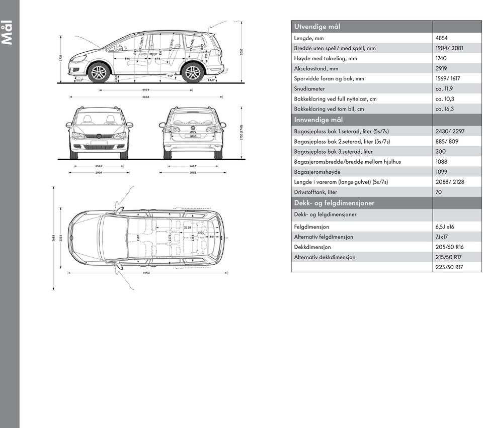 Brosjyre med tekniske data og utstyr. Volkswagen Sharan - PDF Free Download