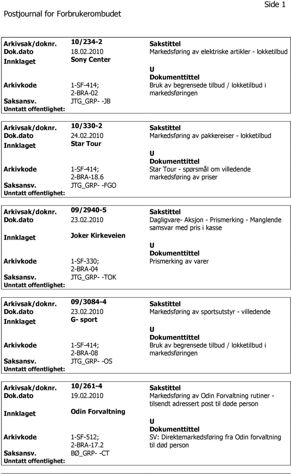 10/330-2 Sakstittel Dok.dato 24.02.2010 Markedsføring av pakkereiser - lokketilbud nnklaget Star Tour 1-SF-414; 2-BRA-18.