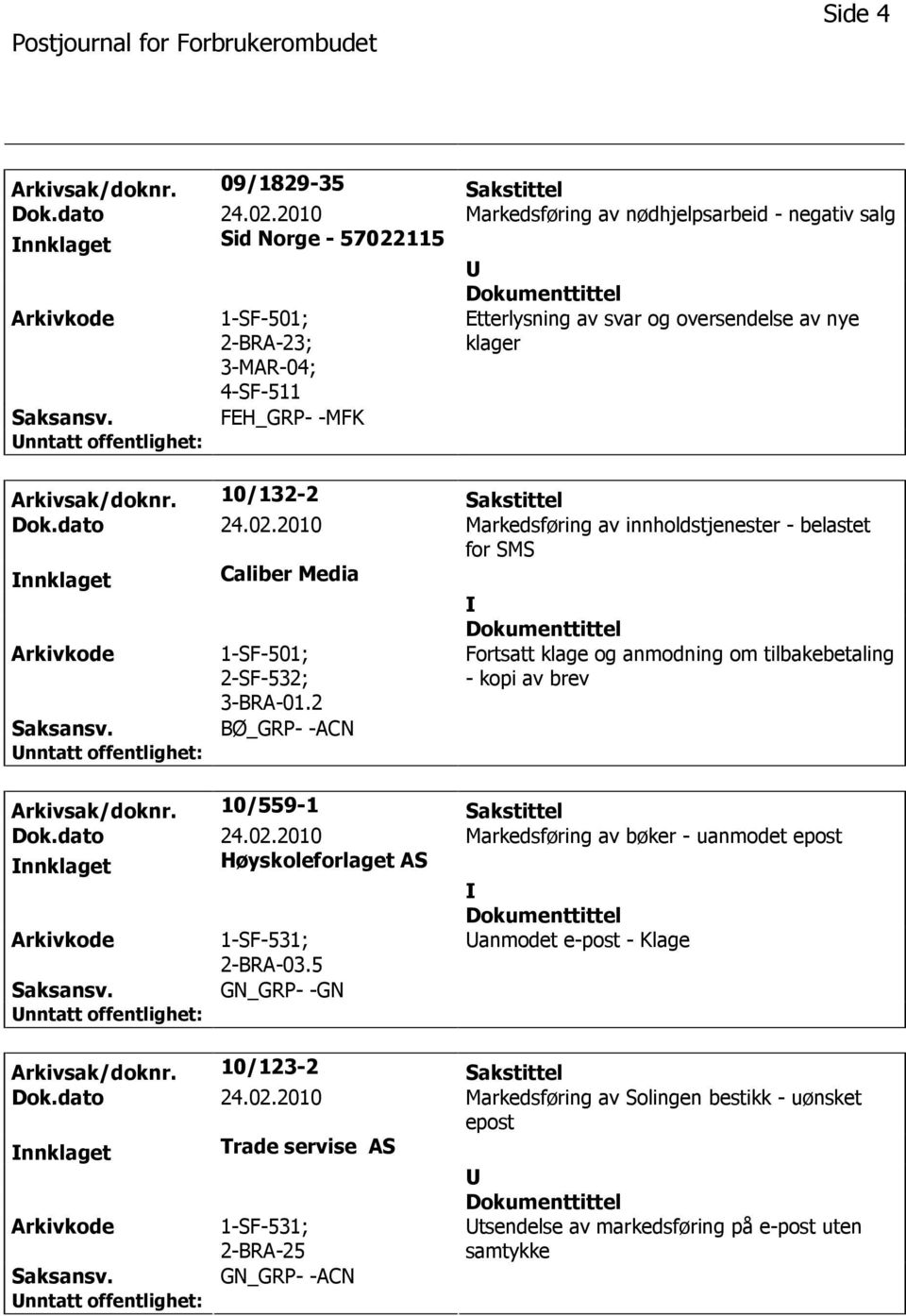 Arkivsak/doknr. 10/132-2 Sakstittel Dok.dato 24.02.2010 Markedsføring av innholdstjenester - belastet for SMS nnklaget Caliber Media 1-SF-501; 2-SF-532; 3-BRA-01.