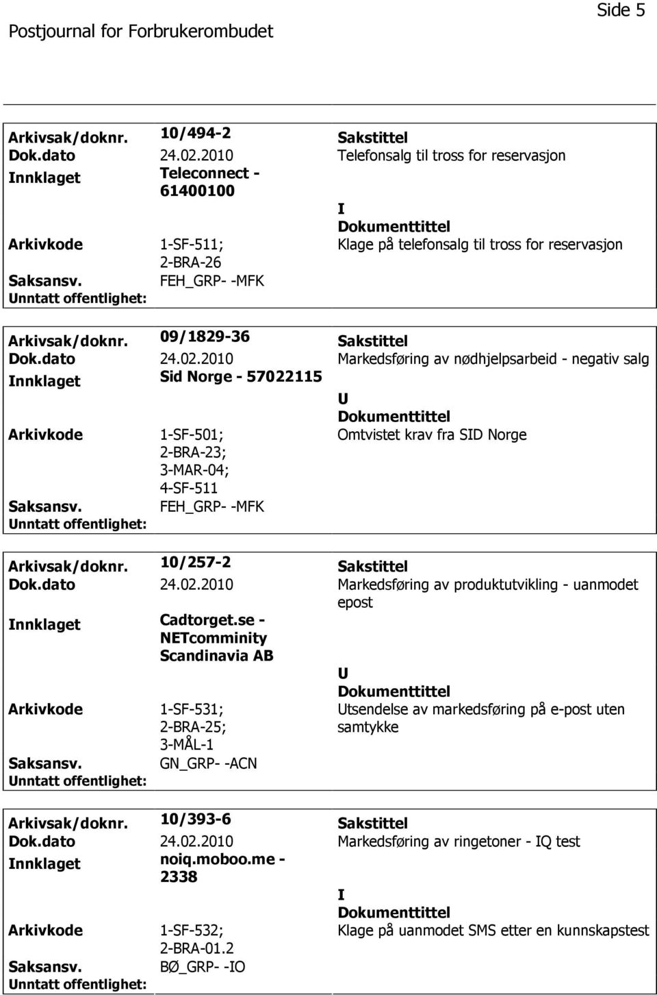 dato 24.02.2010 Markedsføring av nødhjelpsarbeid - negativ salg nnklaget Sid Norge - 57022115 1-SF-501; 2-BRA-23; 3-MAR-04; 4-SF-511 Omtvistet krav fra SD Norge FEH_GRP- -MFK Arkivsak/doknr.