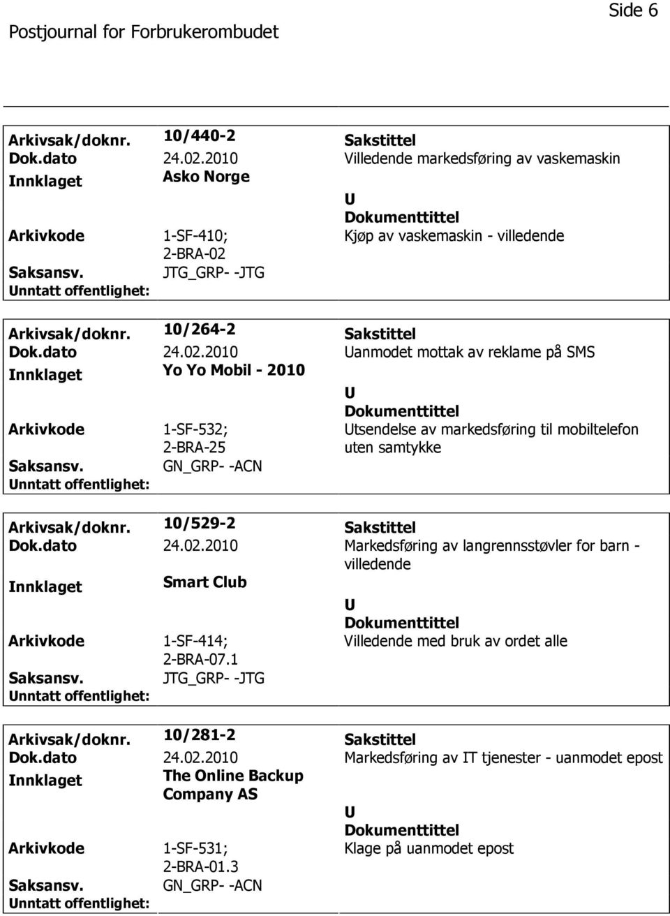 Kjøp av vaskemaskin - villedende JTG_GRP- -JTG Arkivsak/doknr. 10/264-2 Sakstittel Dok.dato 24.02.