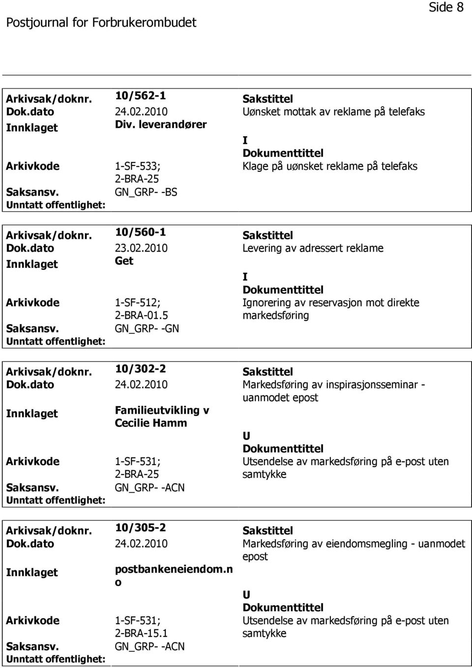 5 gnorering av reservasjon mot direkte markedsføring GN_GRP- -GN Arkivsak/doknr. 10/302-