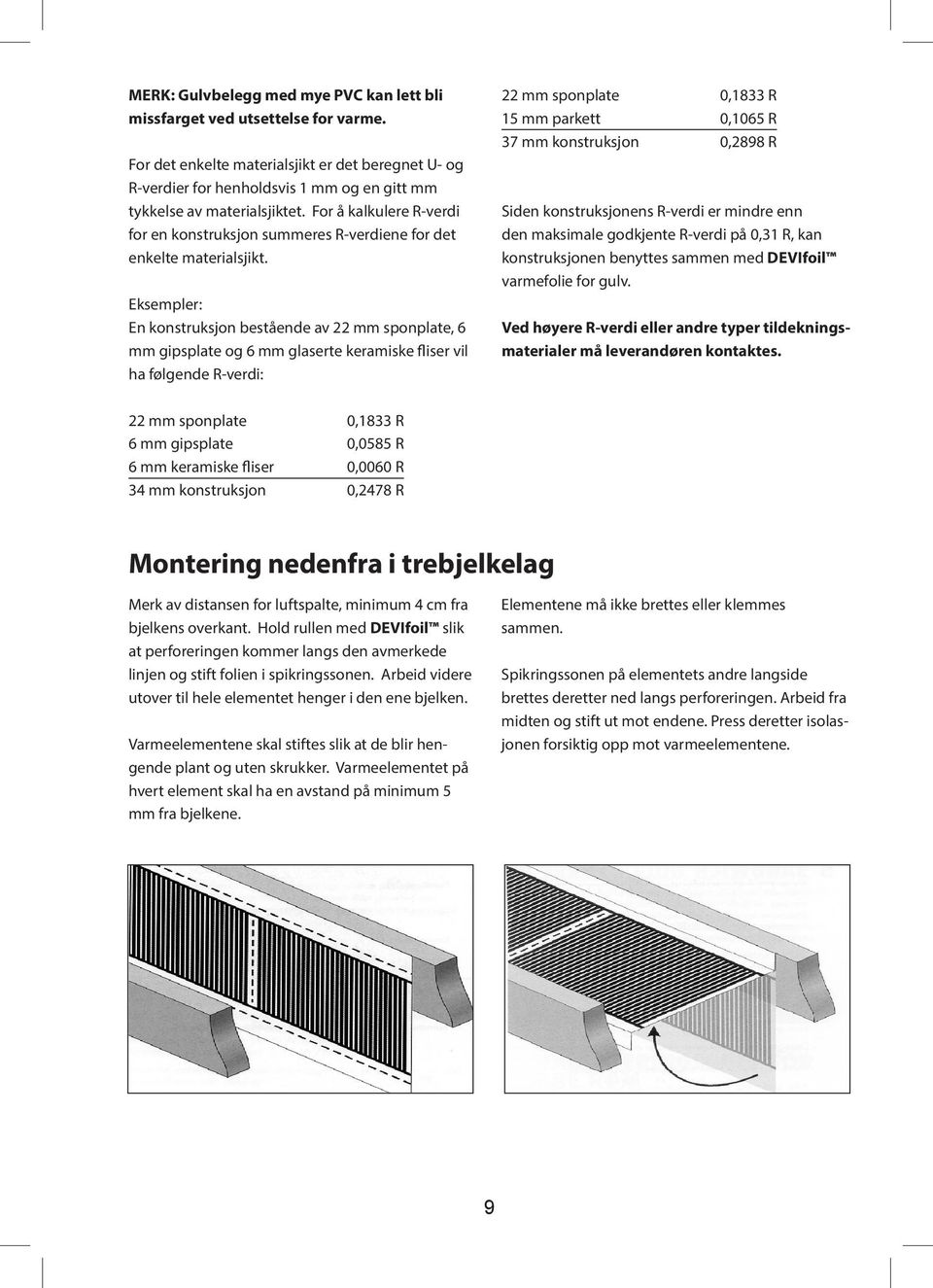 For å kalkulere R-verdi for en konstruksjon summeres R-verdiene for det enkelte materialsjikt.