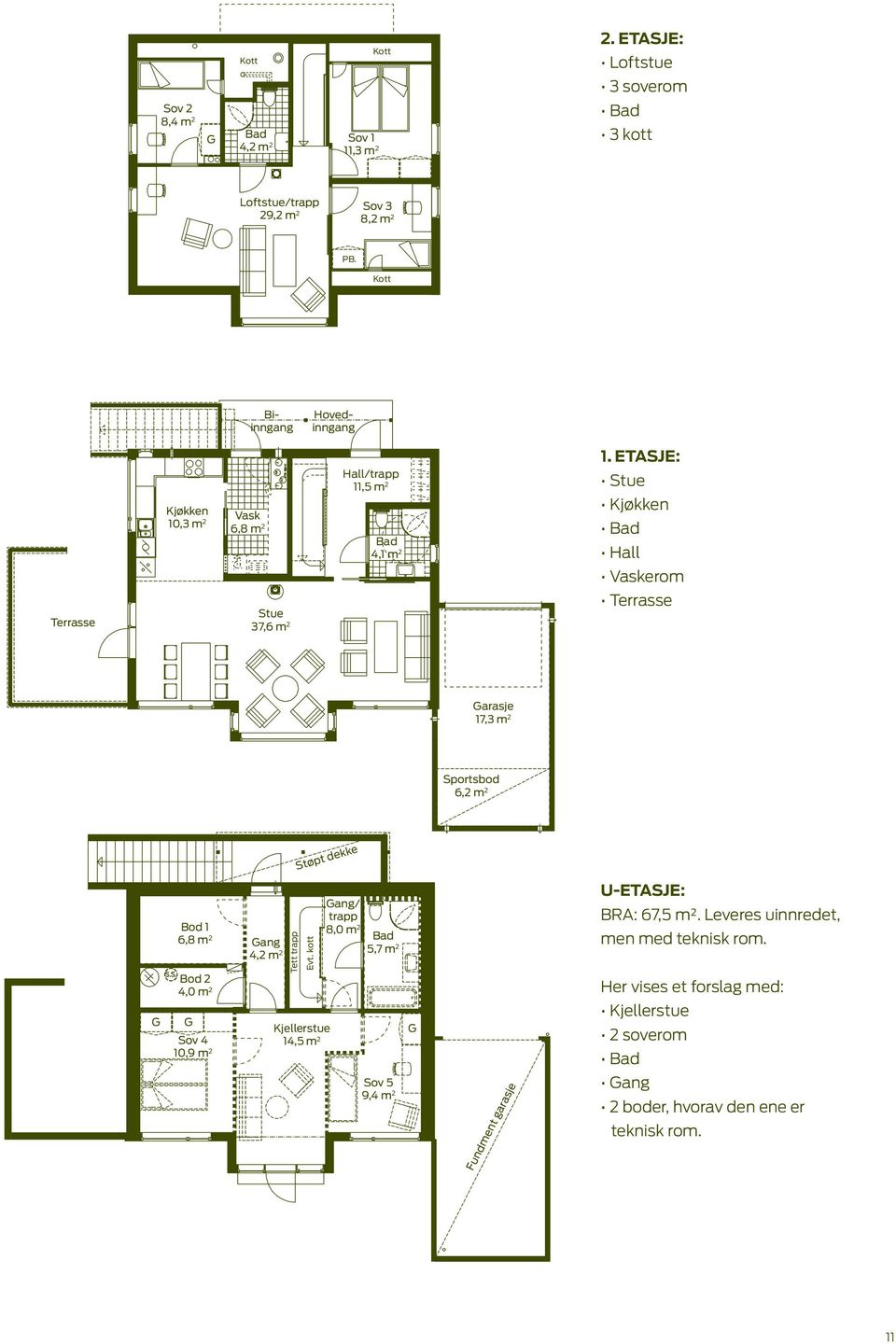 ETASJE: Stue Kjøkken Bad Hall Vaskerom Terrasse Biinngang Hovedinngang Hall 11, arasje 17,3 m 2 Kjøkken 10,3 m 2 Vask 6,8 m 2 Sportsbod 6,2 m 2 Terrasse Stue 37,6 m 2 Støpt dekke undment