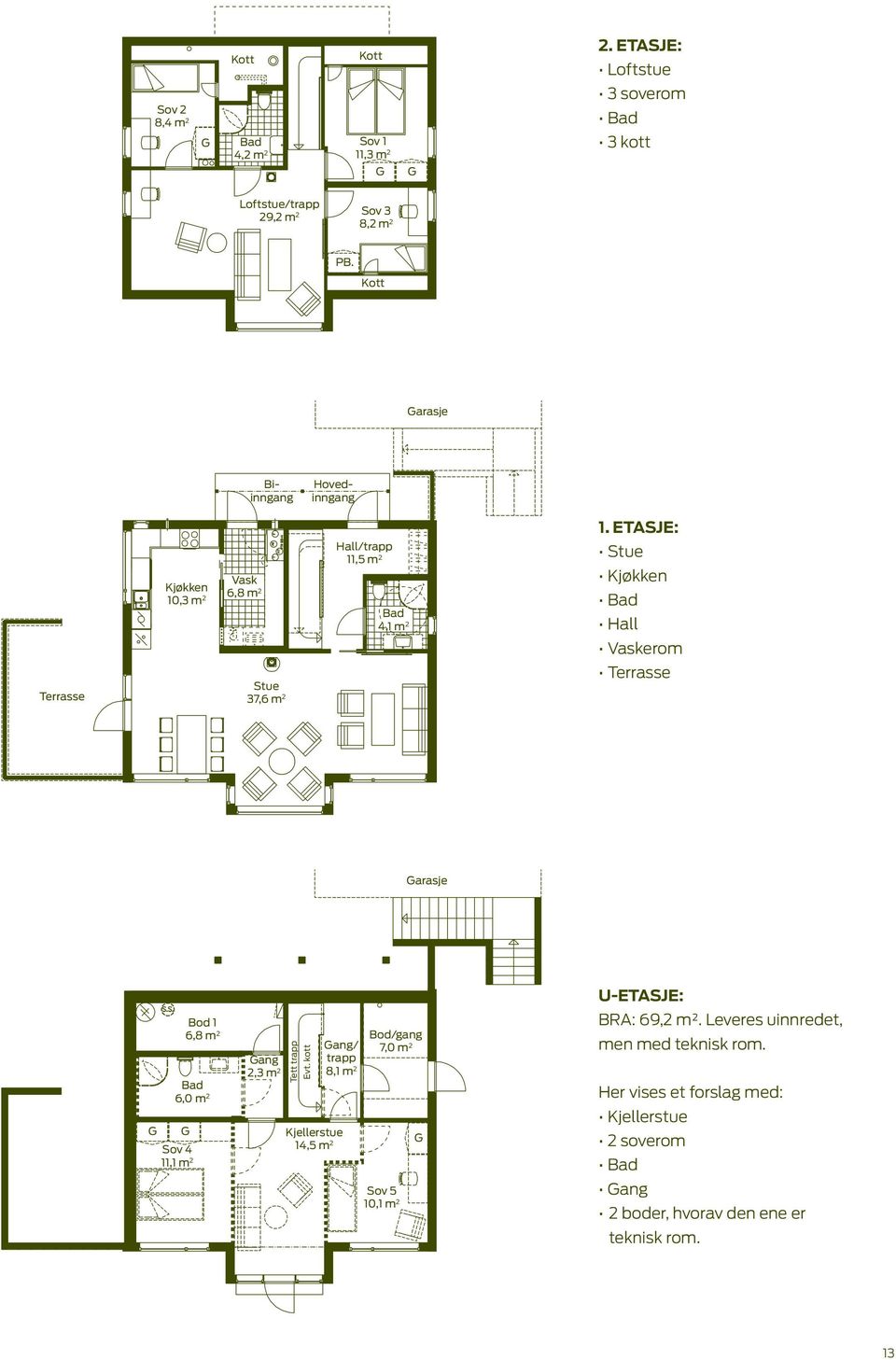 ETASJE: Stue Kjøkken Bad Hall Vaskerom Terrasse Sov 2 8,4 m 2 Kott Bad 4,2 m 2 Loftstue/trapp 29,2 m 2 arasje U-ETASJE: Bod 1 6,8 m 2 Bad 6,0 m 2 Sov 4 11,1 m 2 ang 2,3