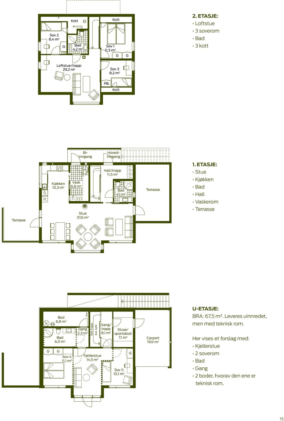 Kott Biinngang Hovedinngang Terrasse Kjøkken 10,3 m 2 Stue 37,6 m 2 Hall/trapp 11,5 m 2 Vask 6,8 m 2 Bad 4,1 m 2 Terrasse 1.