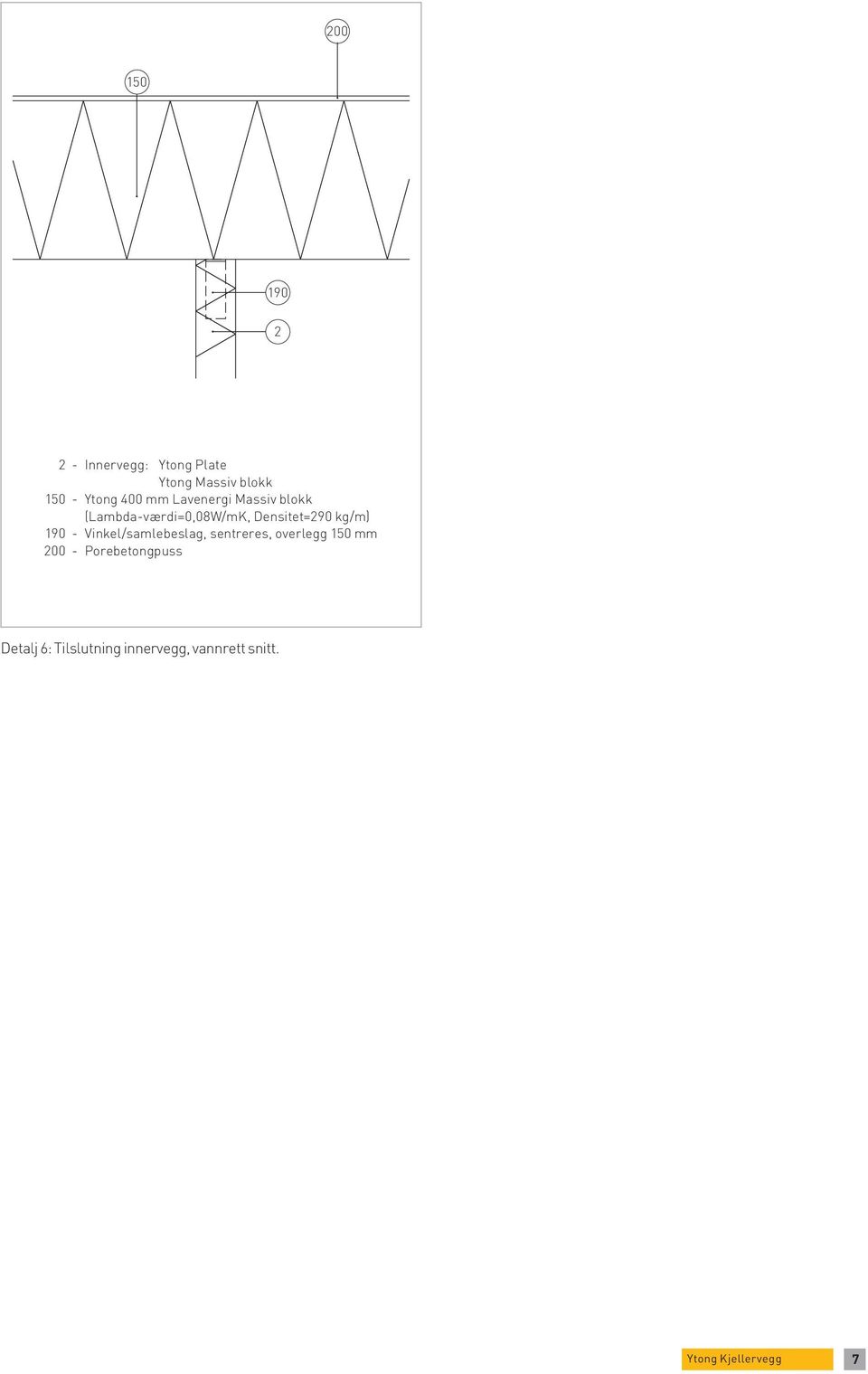 (Lambda-værdi=0,08W/mK, Vinkel/samlebeslag, centreres, Densitet=90 overlæg kg/m) 190 mm 190 -