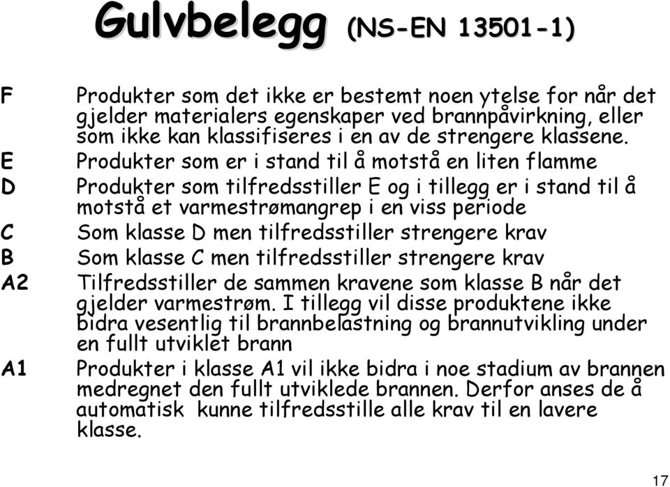 Produkter som er i stand til å motstå en liten flamme Produkter som tilfredsstiller E og i tillegg er i stand til å motstå et varmestrømangrep i en viss periode Som klasse D men tilfredsstiller