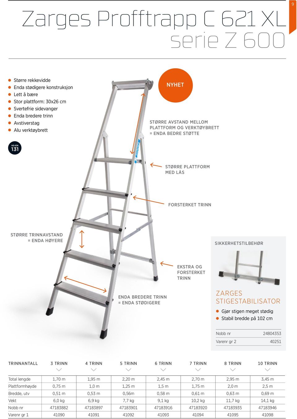 ENDA BREDERE TRINN = ENDA STØDIGERE ZARGES STIGESTABILISATOR Gjør stigen meget stødig Stabil bredde på 102 cm Nobb nr 24804353 Varenr gr 2 40251 TRINNANTALL 3 TRINN 4 TRINN 5 TRINN 6 TRINN 7 TRINN 8