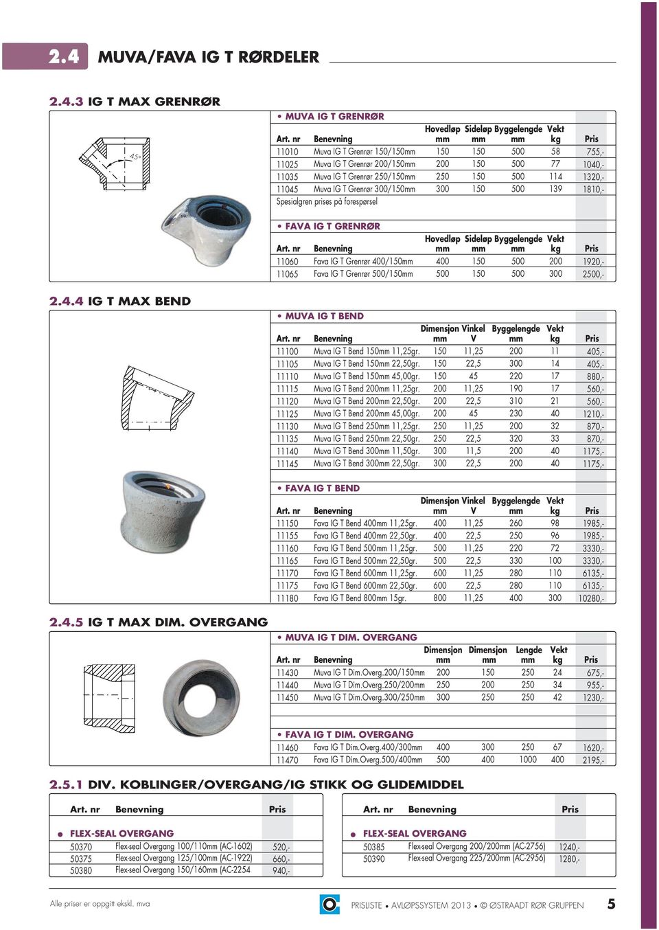 11060 11065 Fava IG T Grenrør 400/150mm 400 150 500 200 Fava IG T Grenrør 500/150mm 500 150 500 300 2.4.4 IG T MAX BEND V MUVA IG T BEND Dimensjon Vinkel Byggelengde Vekt Art.