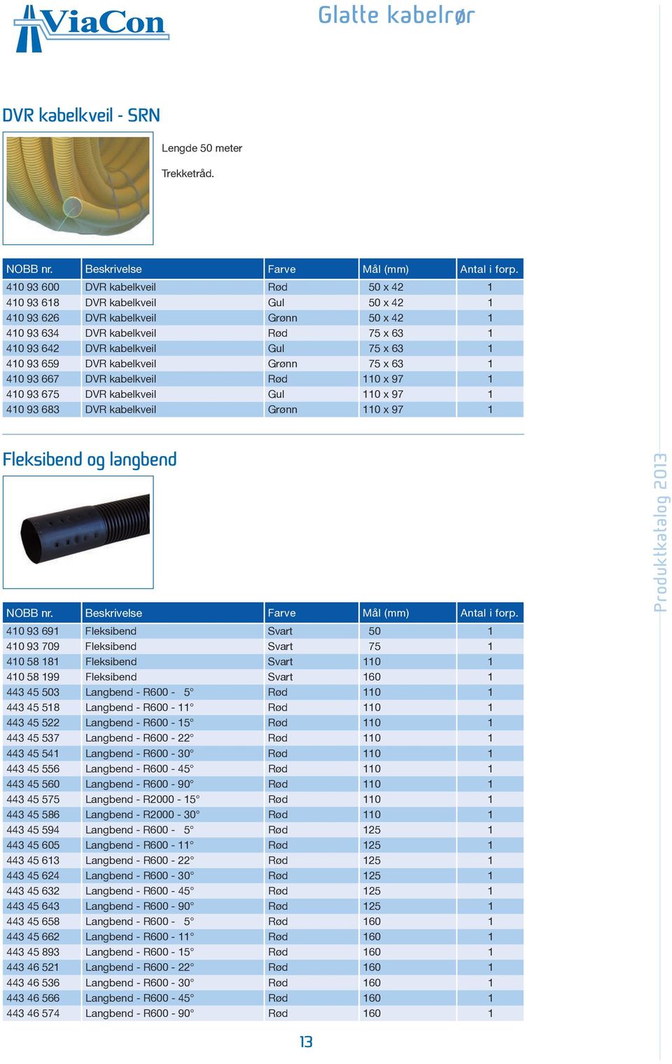 DVR kabelkveil Gul 75 x 63 1 40,00 410 93 659 DVR kabelkveil Grønn 75 x 63 1 40,00 410 93 667 DVR kabelkveil Rød 110 x 97 1 59,00 410 93 675 DVR kabelkveil Gul 110 x 97 1 59,00 410 93 683 DVR