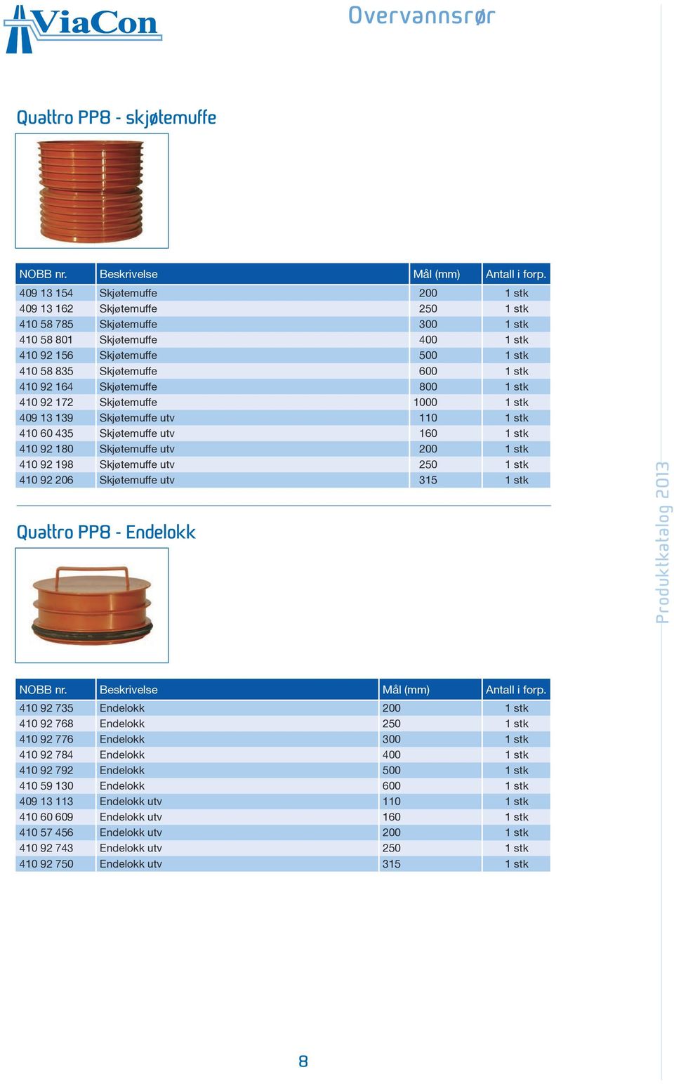 996,00 410 58 835 Skjøtemuffe 600 1 stk 3 509,00 410 92 164 Skjøtemuffe 800 1 stk 5 245,00 410 92 172 Skjøtemuffe 1000 1 stk 9 480,00 409 13 139 Skjøtemuffe utv 110 1 stk 63,00 410 60 435 Skjøtemuffe