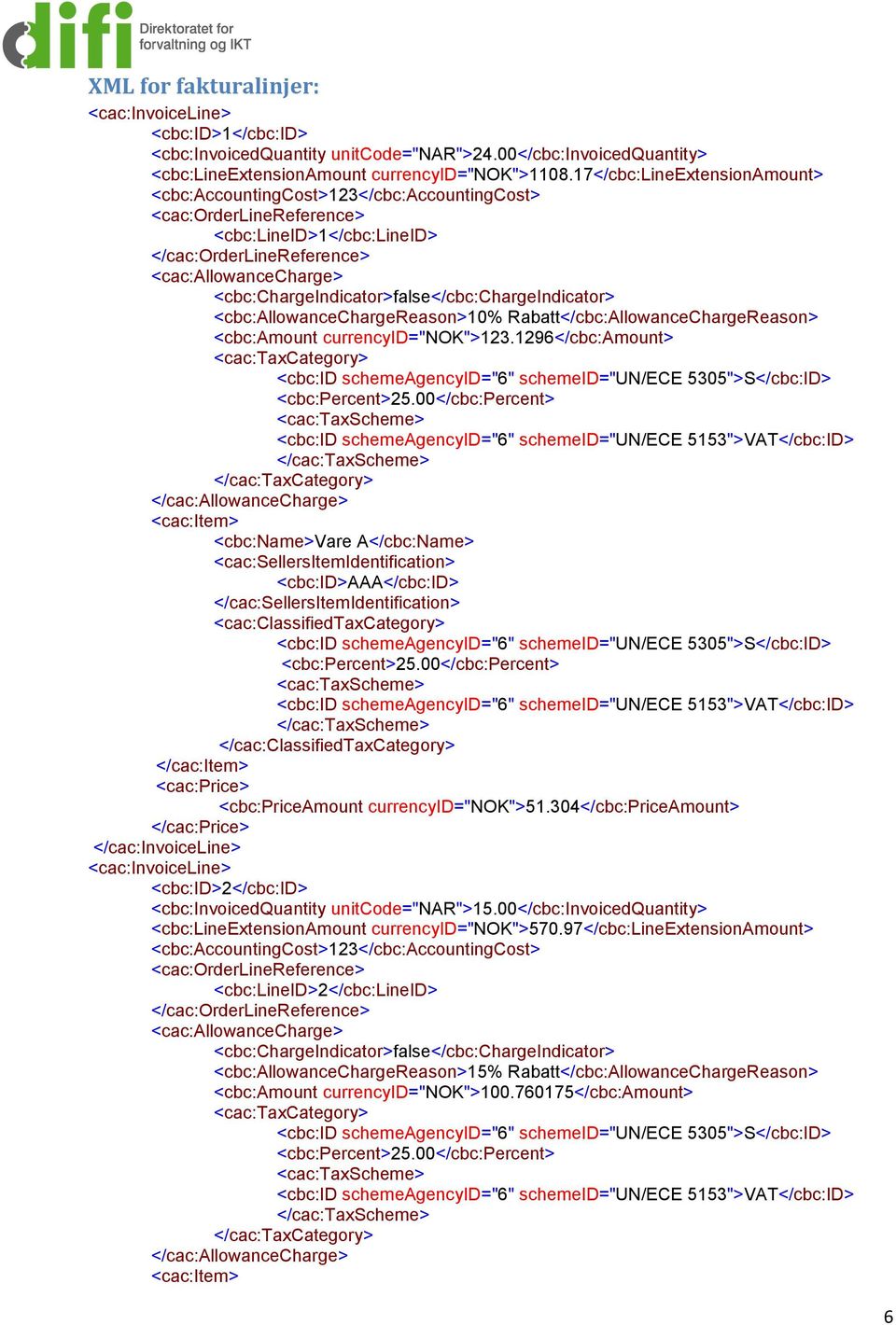 Rabatt</cbc:AllowanceChargeReason> <cbc:amount currencyid="nok">123.