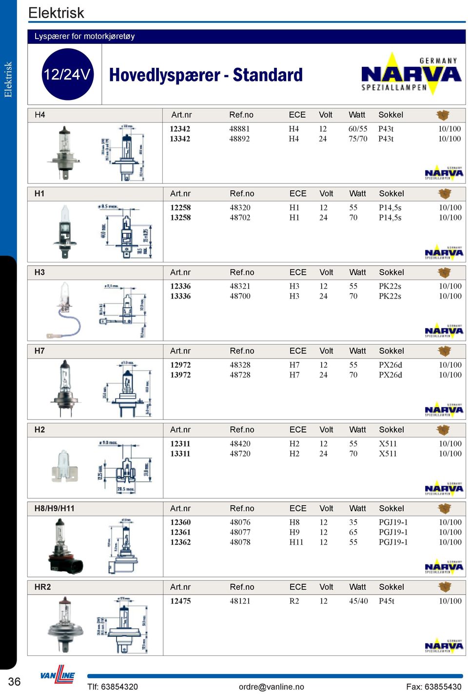 no ECE Volt Watt Sokkel 12336 48321 H3 12 55 PK22s 10/100 13336 48700 H3 24 70 PK22s 10/100 H7 Ref.