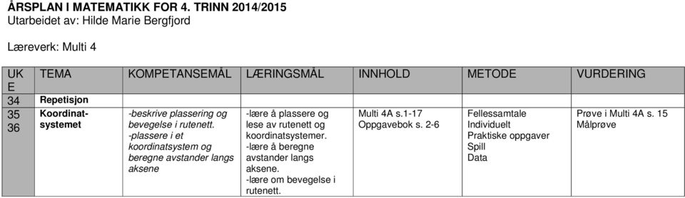 VURDERING E 34 Repetisjon 35 36 Koordinatsystemet Multi 4A s.1-17 Oppgavebok s. 2-6 Prøve i Multi 4A s.