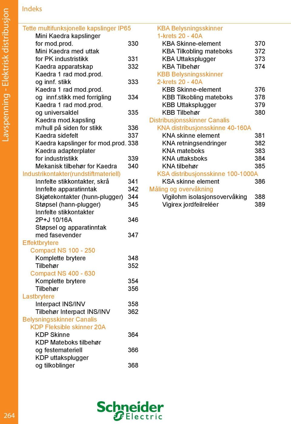 kapsling m/hull på siden for stikk 336 Kaedra sidefelt 337 Kaedra kapslinger for mod.prod.