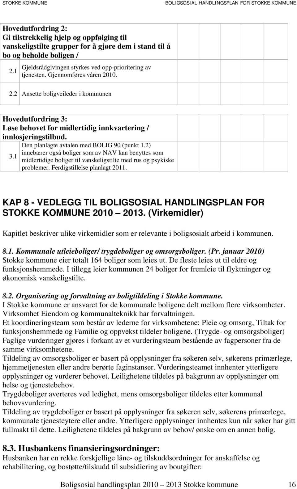 10. 2.2 Ansette boligveileder i kommunen Hovedutfordring 3: Løse behovet for midlertidig innkvartering / innlosjeringstilbud. Den planlagte avtalen med BOLIG 90 (punkt 1.