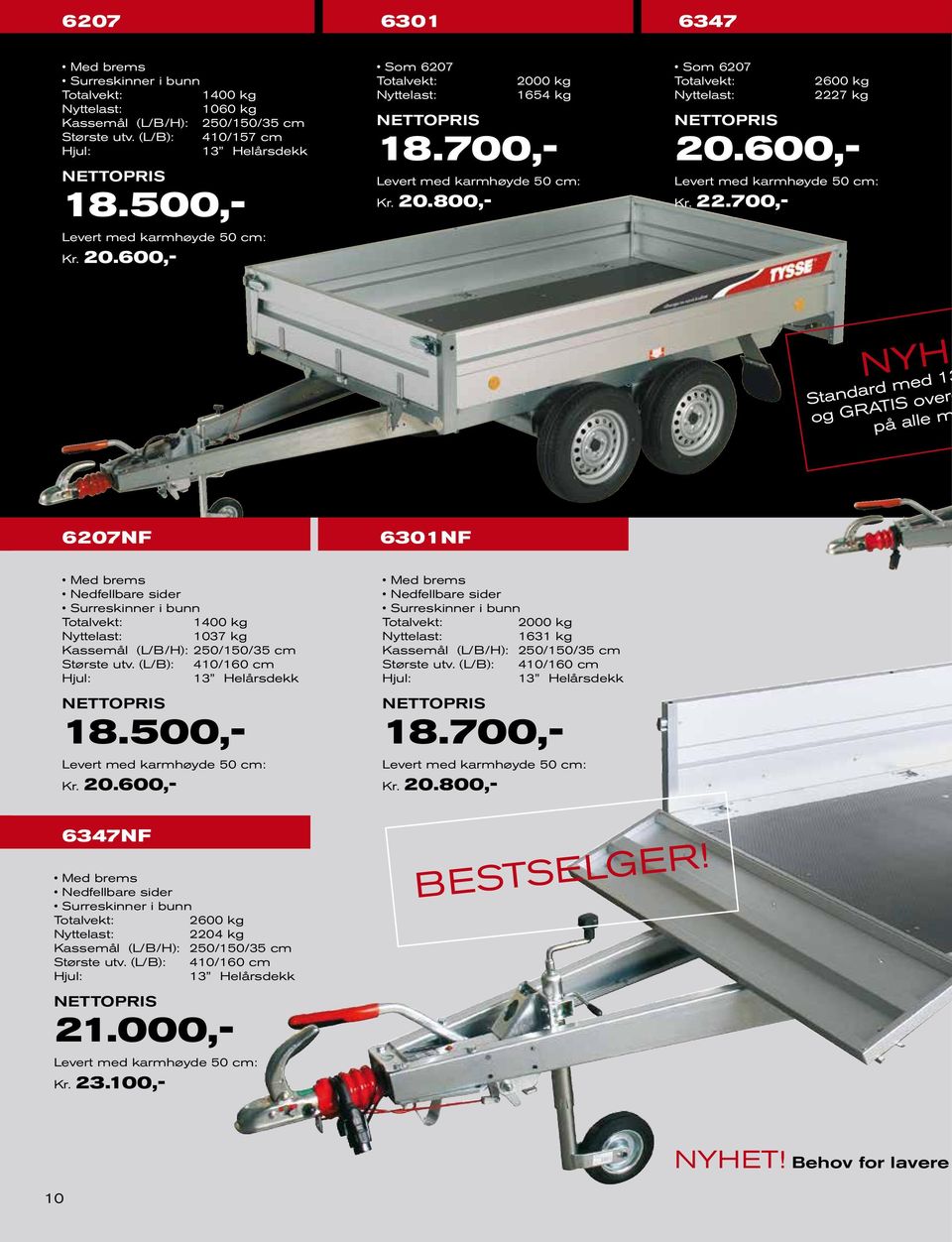 (L/B): 410/160 cm 18.500,- Kr. 20.600,- Nedfellbare sider 2000 kg 1631 kg Kassemål (L/B/H): 250/150/35 cm Største utv. (L/B): 410/160 cm 18.700,- Kr. 20.800,- 6347NF Nedfellbare sider 2600 kg 2204 kg Kassemål (L/B/H): 250/150/35 cm Største utv.