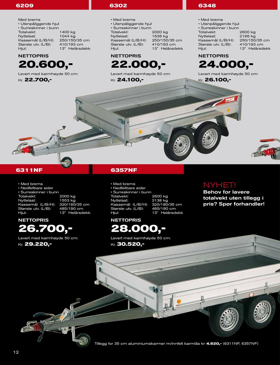 100,- Utenpåliggende hjul 2600 kg 2196 kg Kassemål (L/B/H): 250/150/35 cm Største utv. (L/B): 410/193 cm 24.000,- Kr. 26.100,- 6311NF 6357NF Nedfellbare sider 2000 kg 1553 kg Kassemål (L/B/H): 320/180/35 cm Største utv.