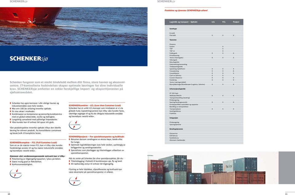 SCHENKERsjø omfatter en rekke forskjellige import- og eksporttjenester på sjøfraktområdet. ı Schenker har egne kontorer i alle viktige havner og industriområder over hele verden.
