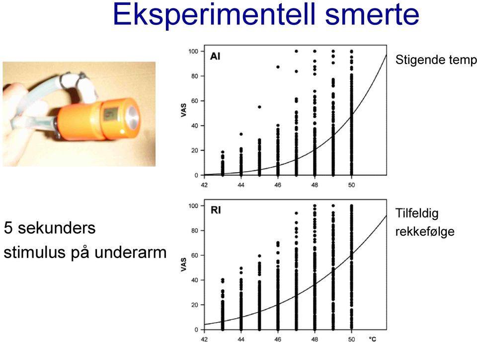 sekunders stimulus på