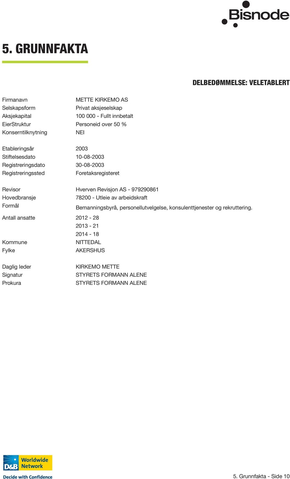 Revisjon AS - 979290861 Hovedbransje 78200 - Utleie av arbeidskraft Formål Bemanningsbyrå, personellutvelgelse, konsulenttjenester og rekruttering.