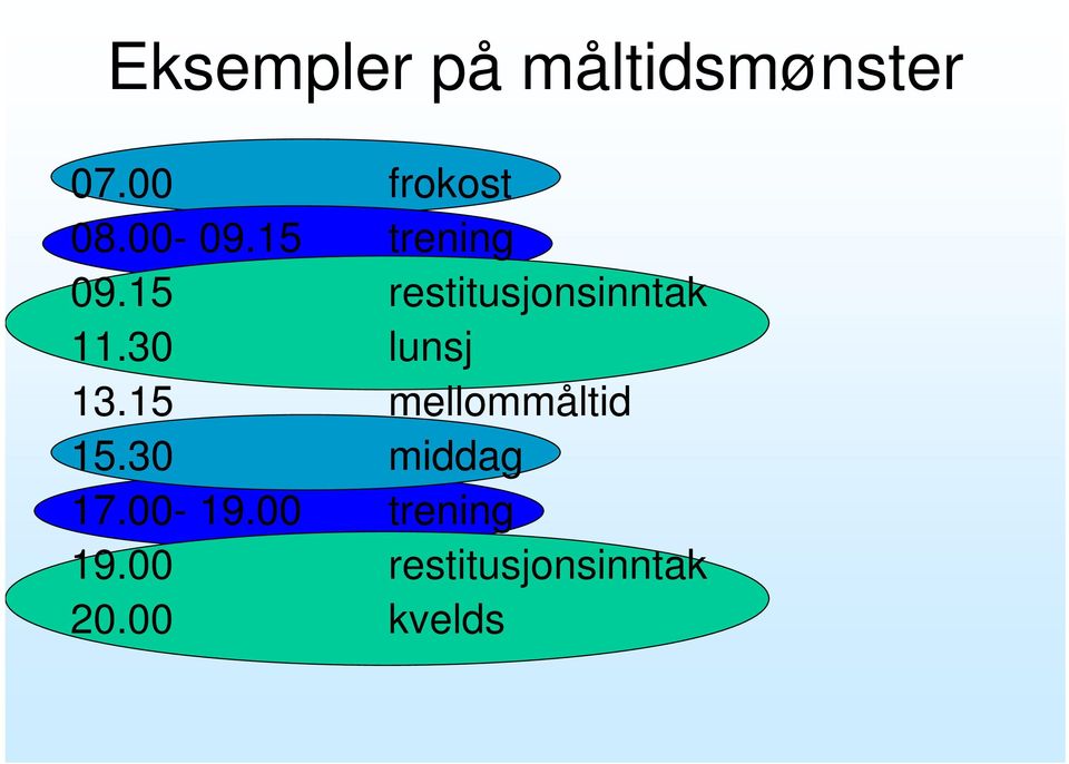 30 lunsj 13.15 mellommåltid 15.30 middag 17.